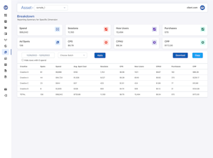 High-Volume CSV Processing